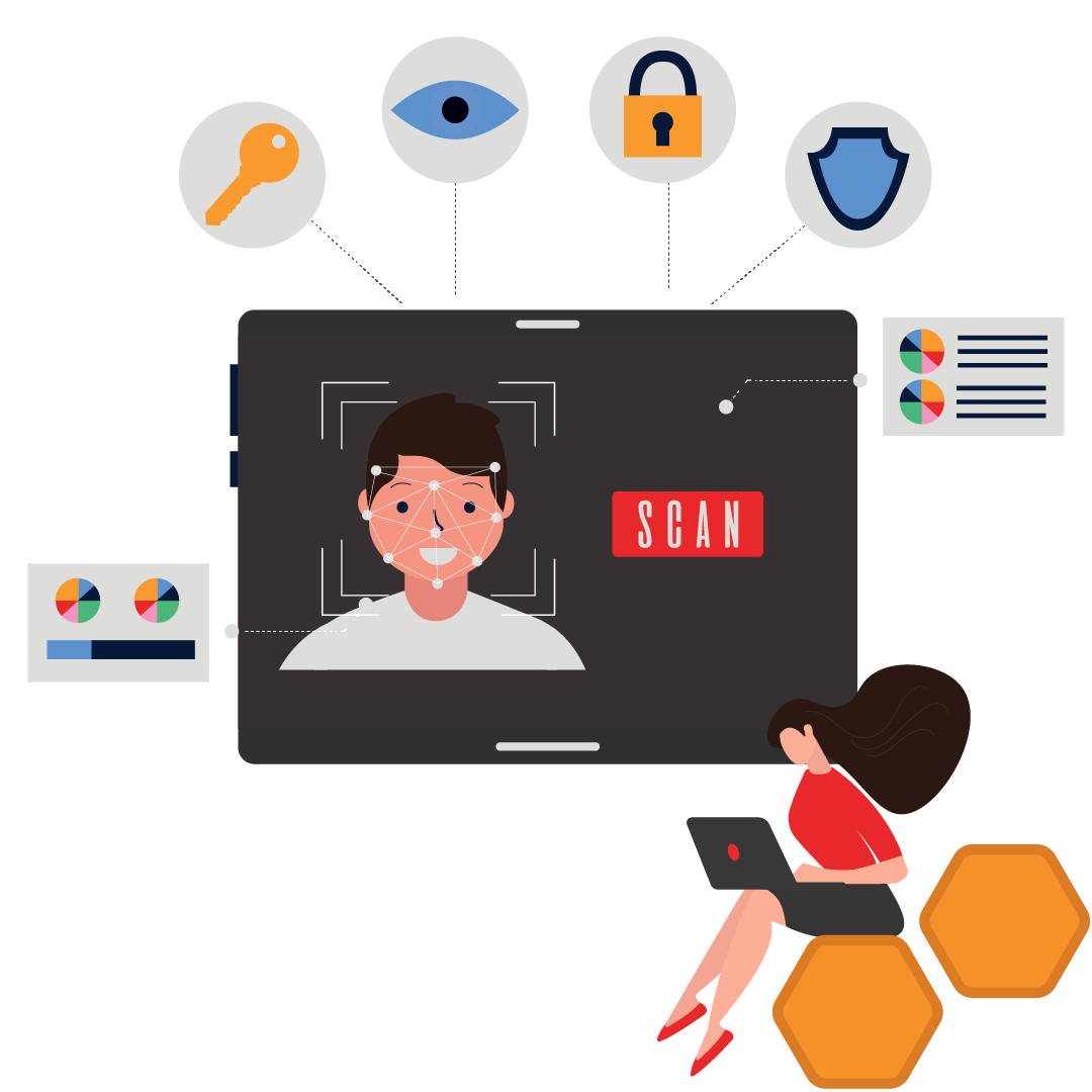 Computer Vision visual