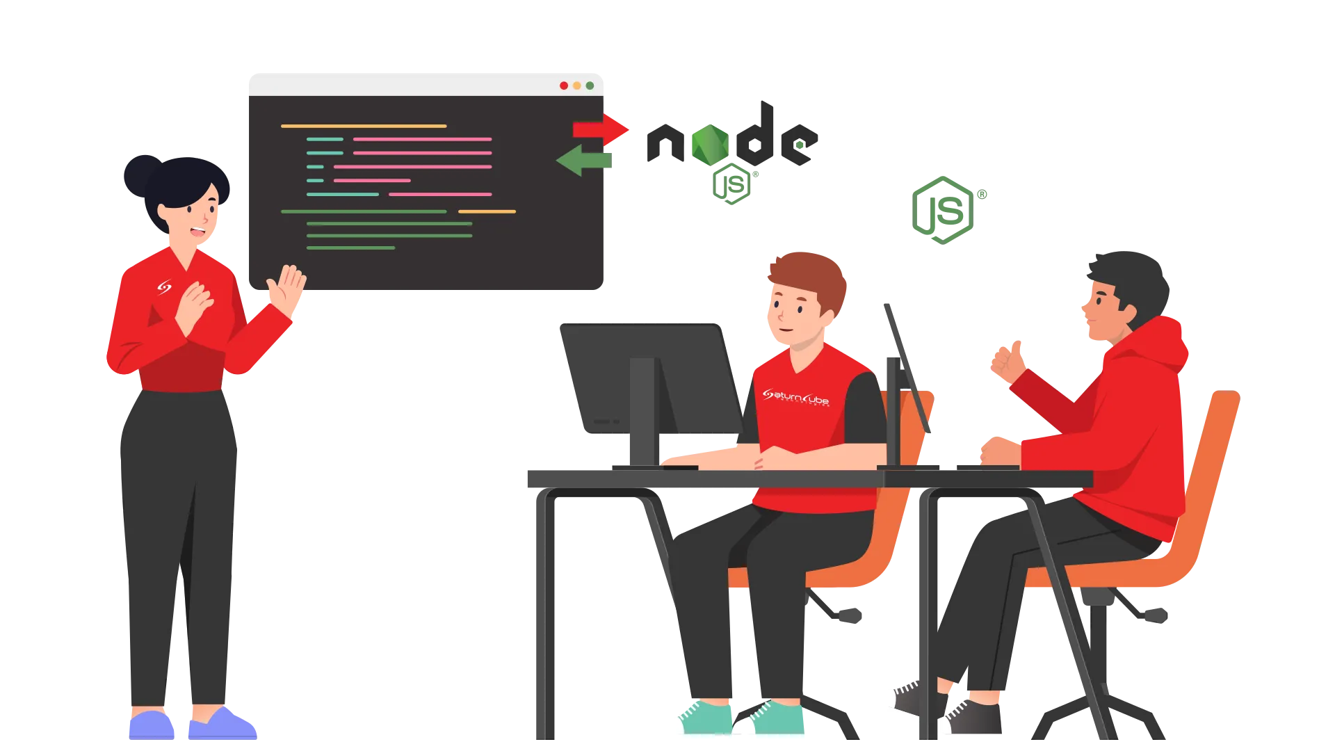 Backend & APIs visual