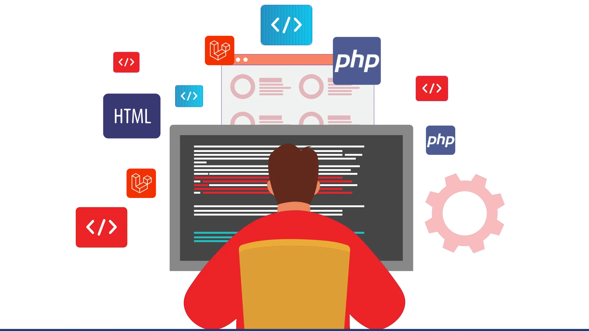 Backend Development visual