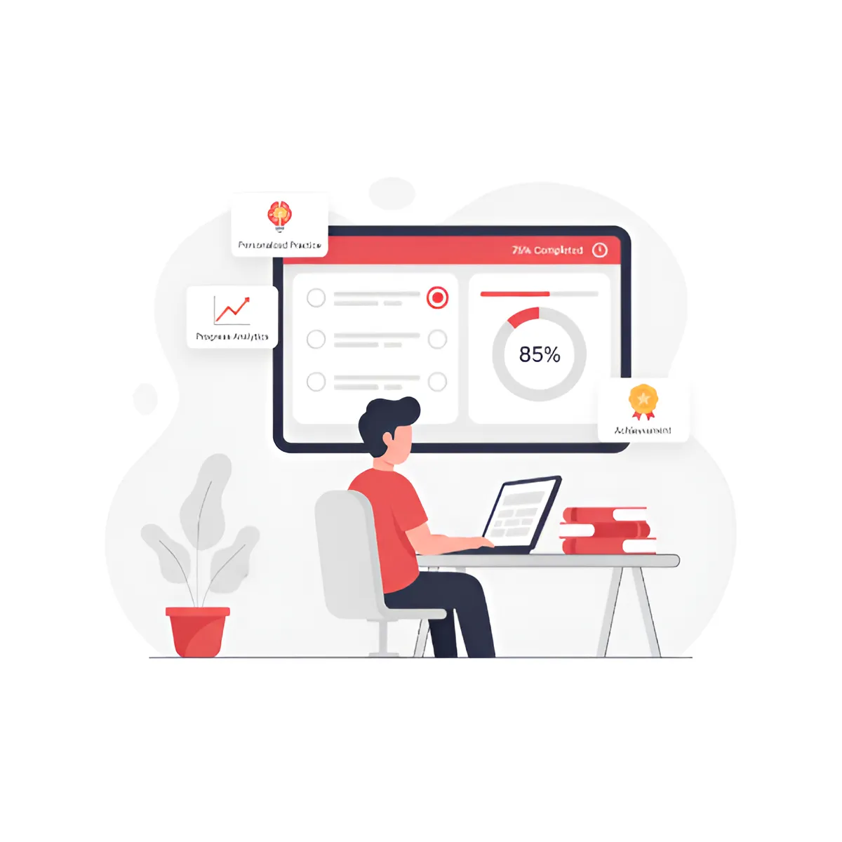 Online Test Preparation Portal